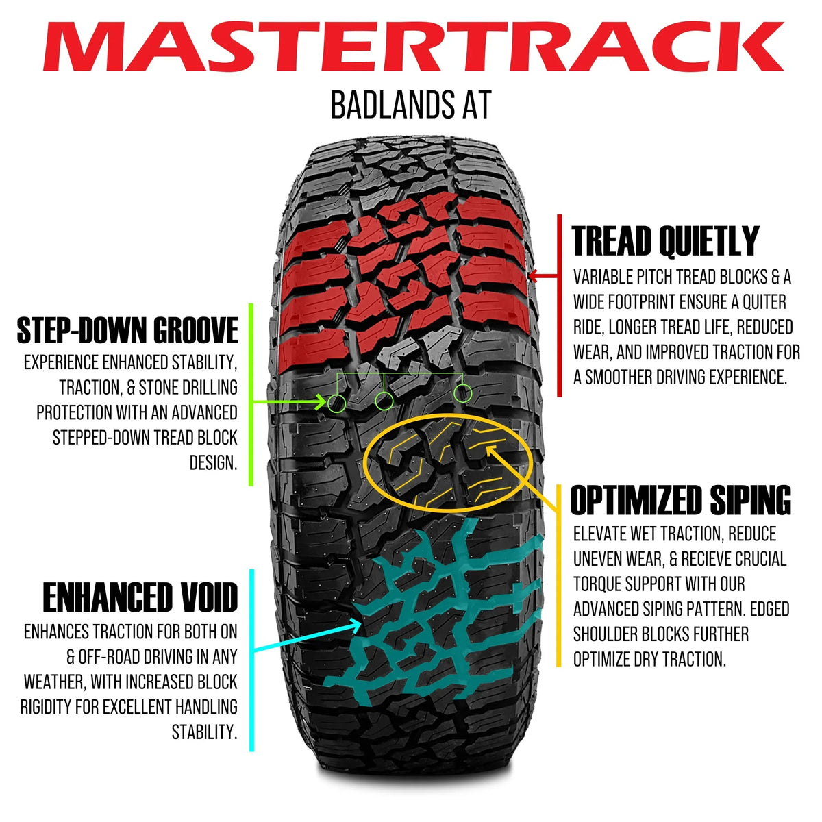 Mastertrack BADLANDS AT All Terrain LT285/70R17 10 Ply E 126S SUV Light Truck Tire 285/70/17(Tire Only)