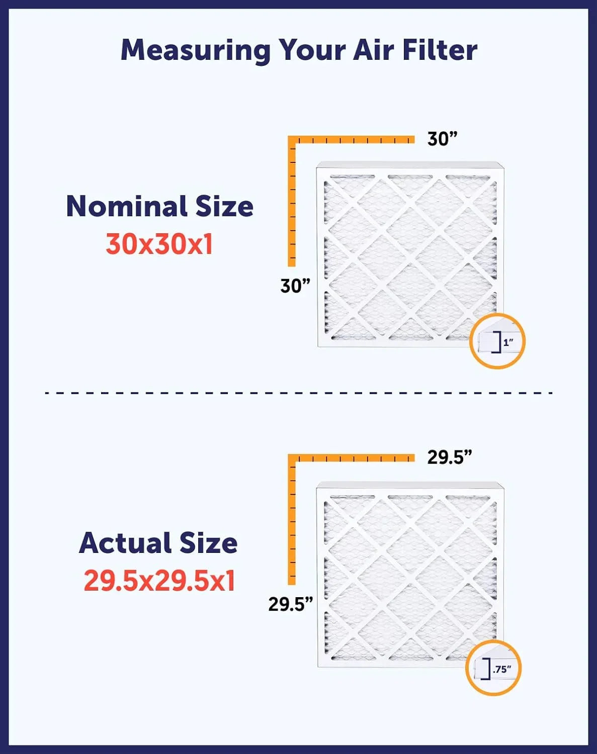 Filter King 10.5x42.5x1a Air Filter | 4-PACK | MERV 8 HVAC Pleated A/C Furnace Filters | MADE IN USA | Actual Size: 10.5 x 42.5 x .75"