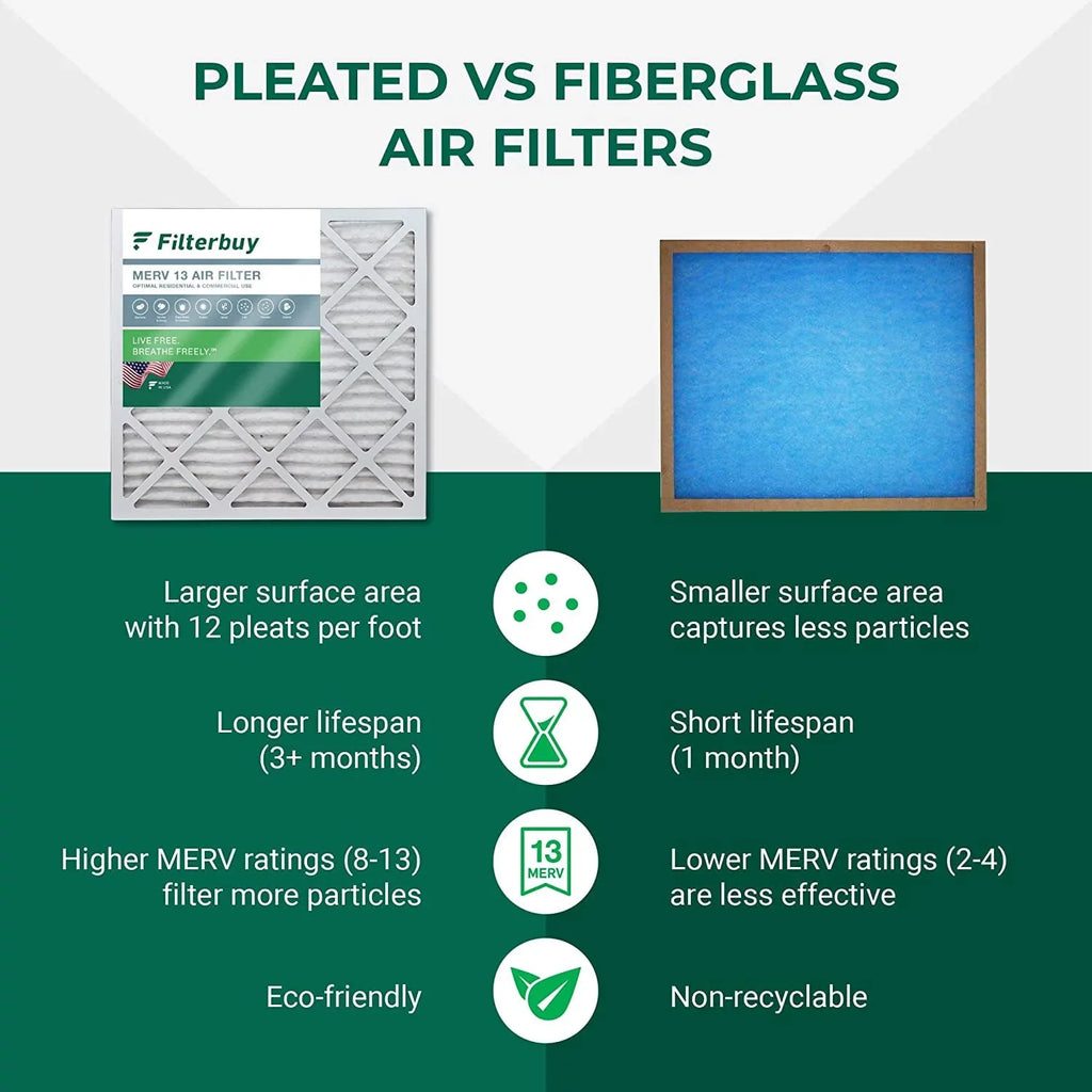 Filterbuy 16x25x4 MERV 13 Pleated HVAC AC Furnace Air Filters (6-Pack)