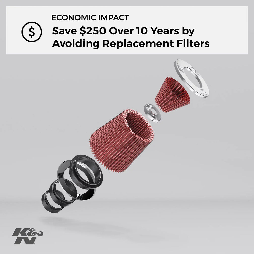 K&N Engine Air Filter: High Performance, Premium, Washable, Industrial Replacement Filter, Heavy Duty: 38-2031S
