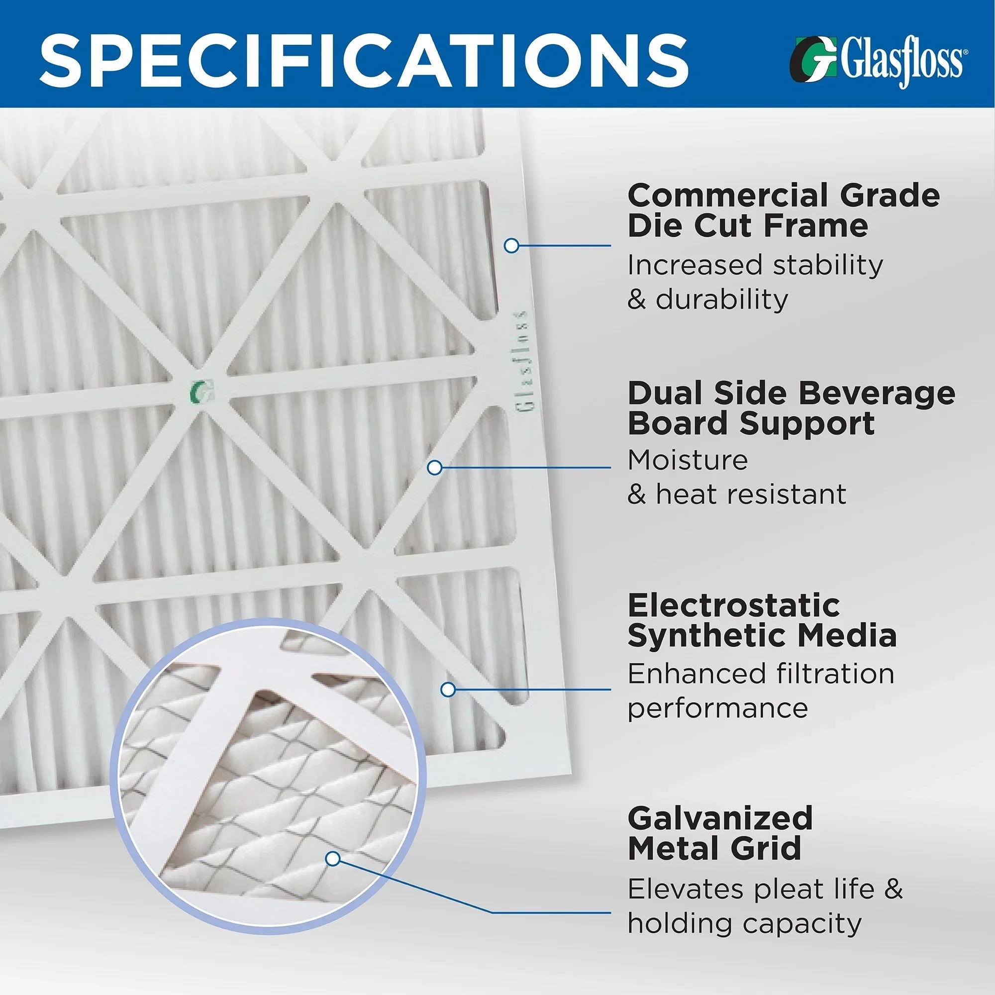 12x20x1 MERV 10 Pleated AC Furnace Air Filters by Glasfloss Industries. ( 8 Pack ) Exact Size: 11-1/2 x 19-1/2 x 7/8