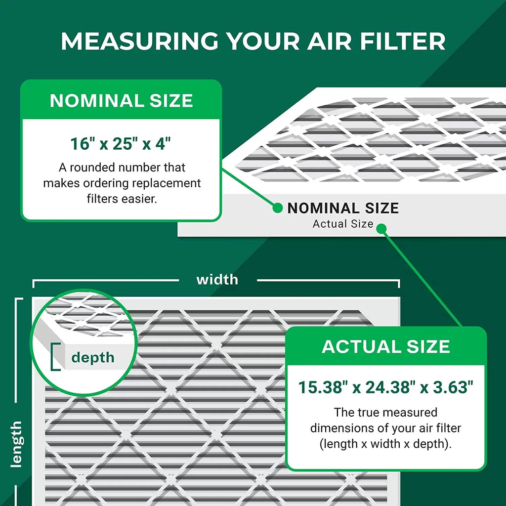 Filterbuy 16x25x4 MERV 13 Pleated HVAC AC Furnace Air Filters (6-Pack)