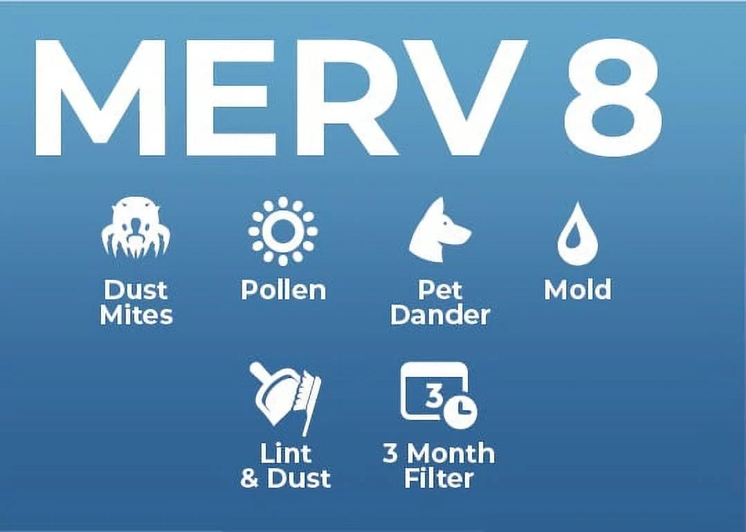 12x24x4 MERV 8 ( MPR 600, FPR 5-6 ) 4" Air Filters for AC & Furnace. 2 Pack. Exact Size: 11-3/8 x 23-3/8 x 3-3/4
