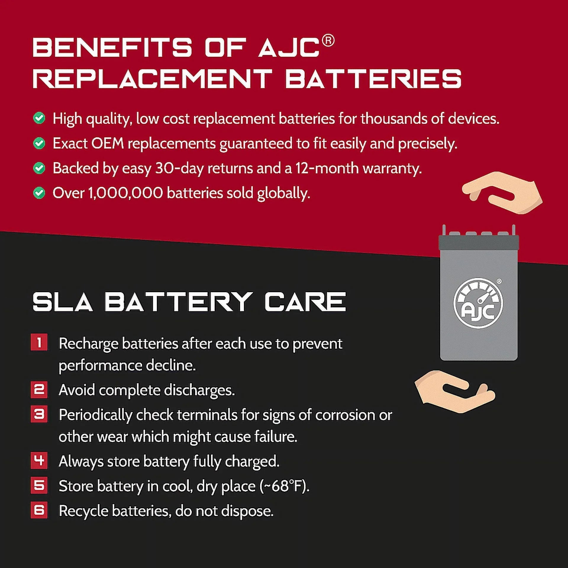 AJC Battery Compatible with Kawasaki (Jet Ski) JT1100 1100STX D.I. 1071 1071CC Personal Watercraft Replacement Battery (2000-2004)