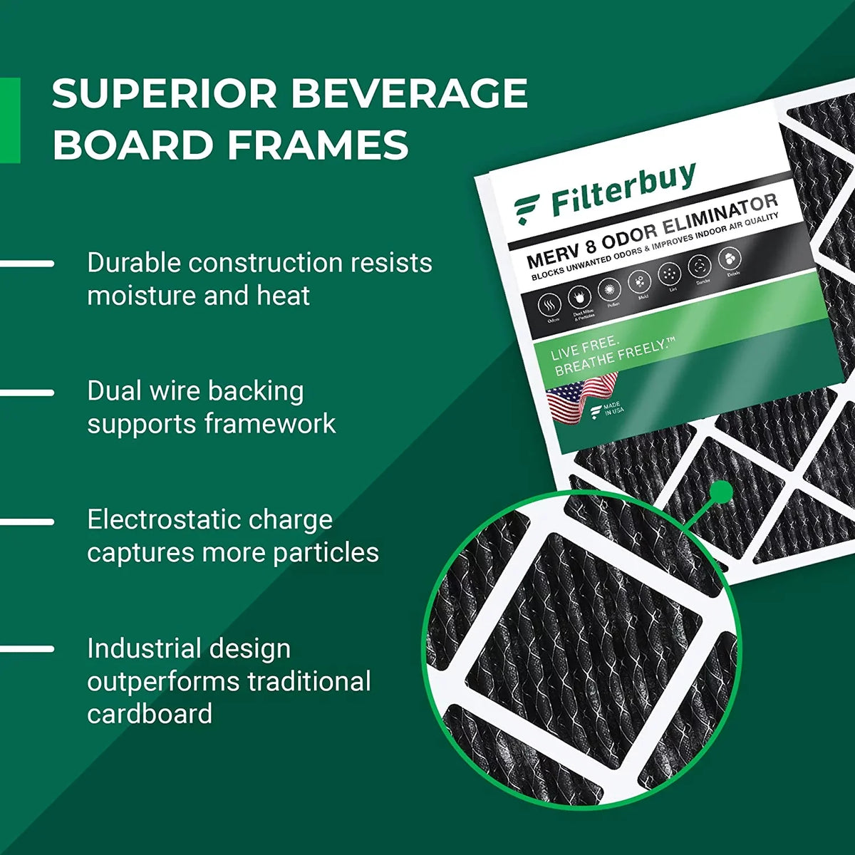 Filterbuy 10x24x1 MERV 8 Odor Eliminator Pleated HVAC AC Furnace Air Filters with Activated Carbon (5-Pack)