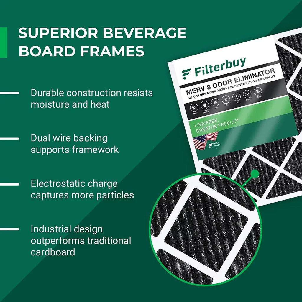 Filterbuy 10x10x1 MERV 8 Odor Eliminator Pleated HVAC AC Furnace Air Filters with Activated Carbon (3-Pack)