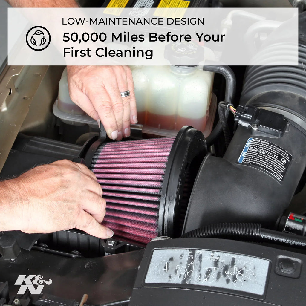 K&N Engine Air Filter: High Performance, Premium, Washable, Industrial Replacement Filter, Heavy Duty: 38-2031S