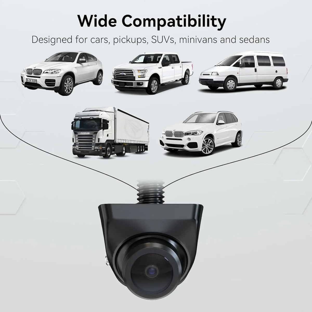 eRapta Backup Camera 360°Rotatable Night Vision Waterproof  Rear/Front/Side View Camera for Pickup Truck Car SUV Minivan and Sedans